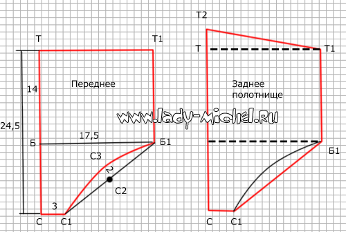 Выкройка трусов для девочки 2 года Выкройка трусов для девочки 2 года